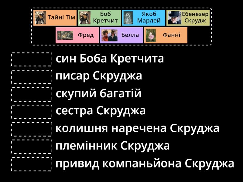 тема твору різдвяна пісня в прозі