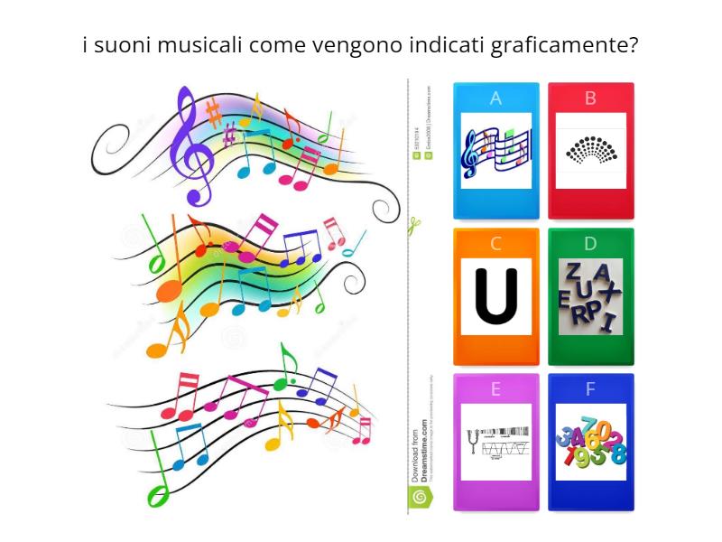 Questionario di teoria musicale - Quiz