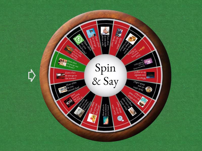 Adverbs of Frequency Roulette - Rueda aleatoria