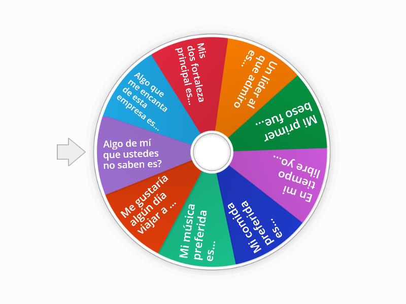 Conociendonos - Spin the wheel