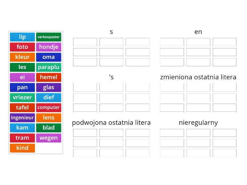 Plural Nederlands Ordenar Por Grupo