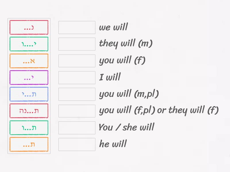 Future tense - Match up