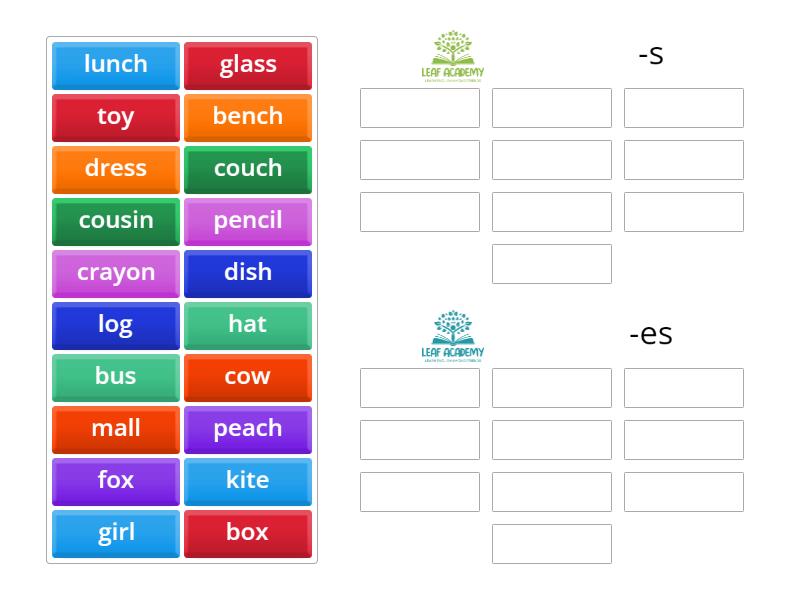 Forming Plurals - Group sort