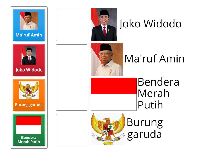 Mengetahui Dan Memahami Simbol-simbol Negara Indonesia - Match Up