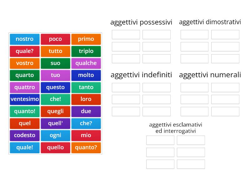 Aggettivi determinativi - Group sort