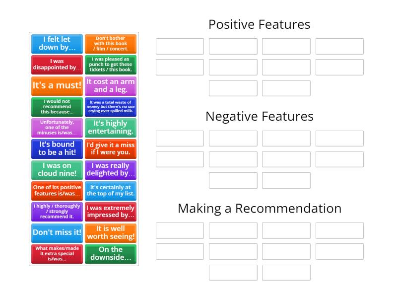 IGCSE Review Language - Group sort