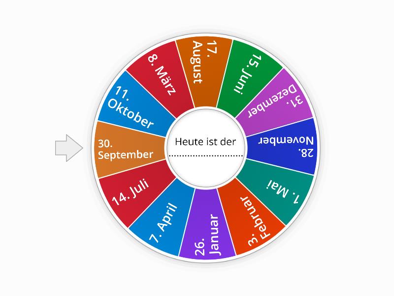 Welches Datum wird heute in 7 Wochen liegen? visual data 5
