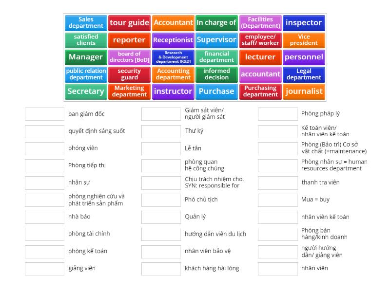 WHO QUESTIONS - POSITION AND DEPARTMENTS - Match up