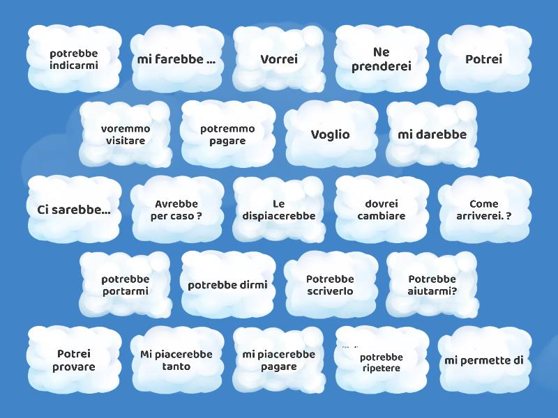 condizionale roleplay phrases Flip tiles