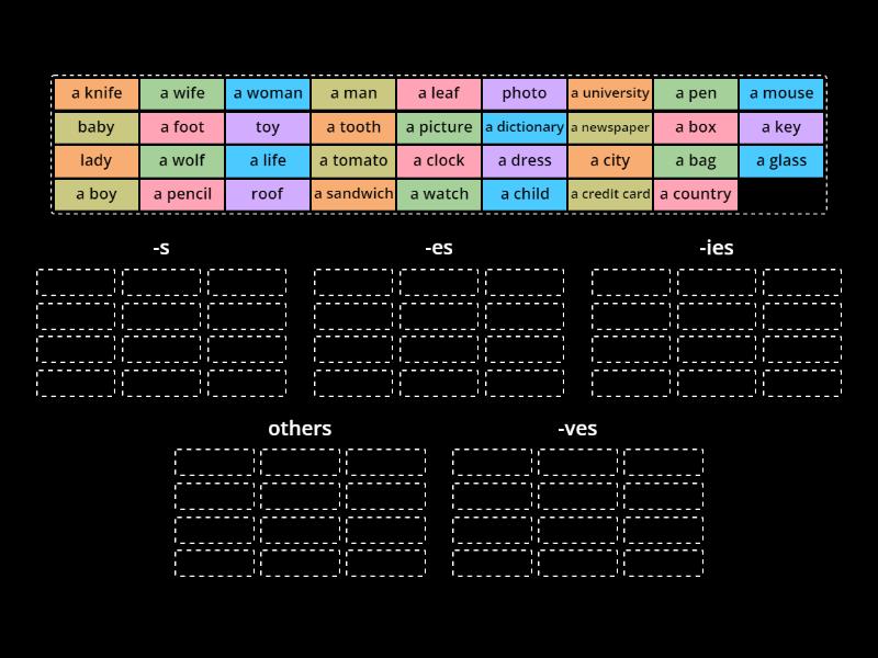 Plural nouns - Group sort