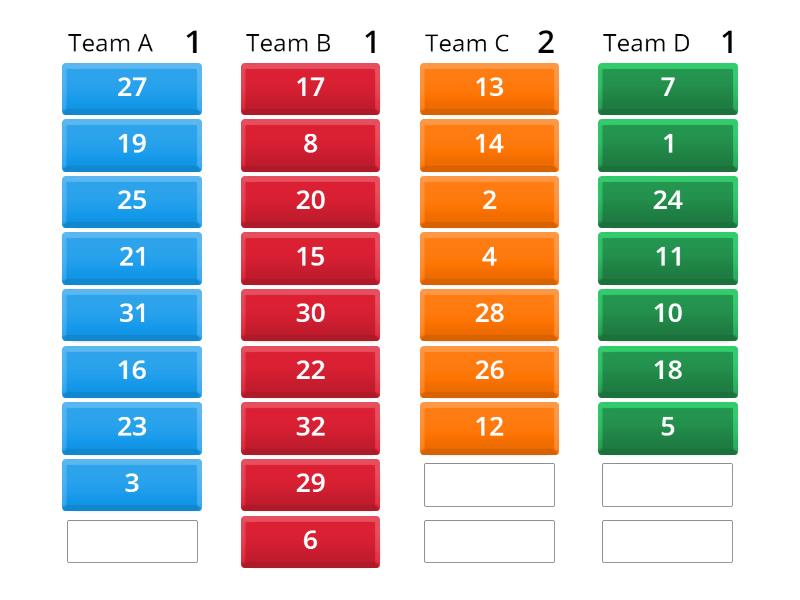 Organiza grupos - Groups & teams