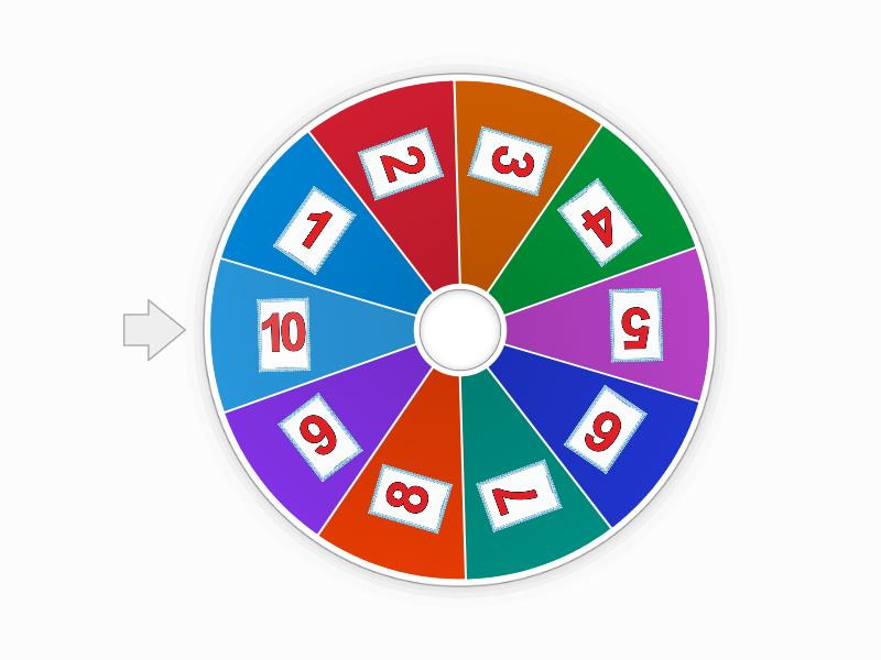 Ruleta 1 al 10 - Rueda aleatoria