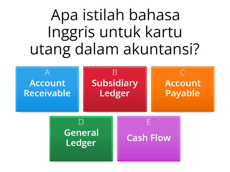 SOAL PILIHAN GANDA UTANG DAN KARTU UTANG - Quiz