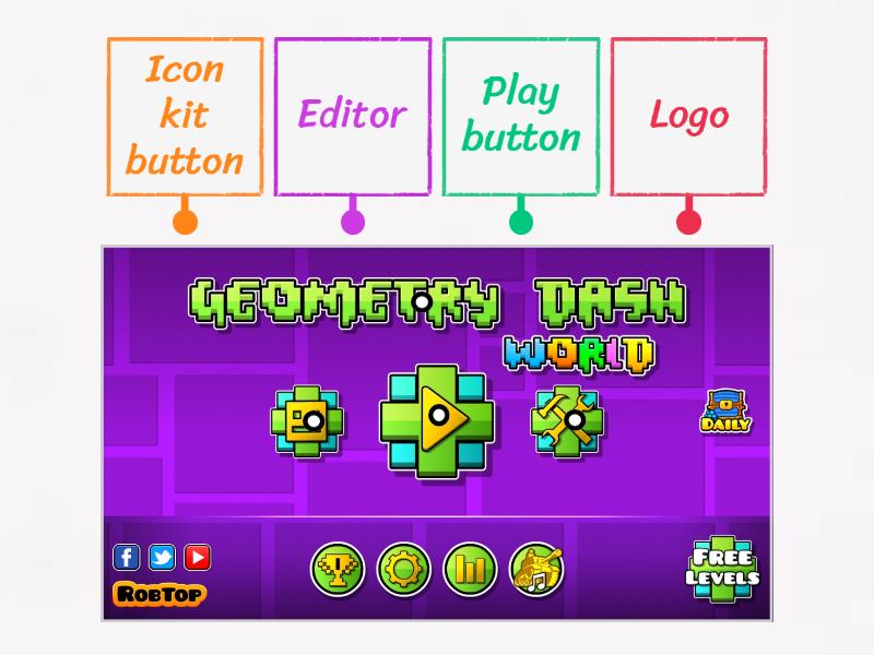 Geometry geometry dash 321 - Labelled diagram