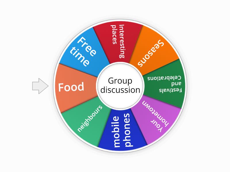 group-discussion-activities-random-wheel