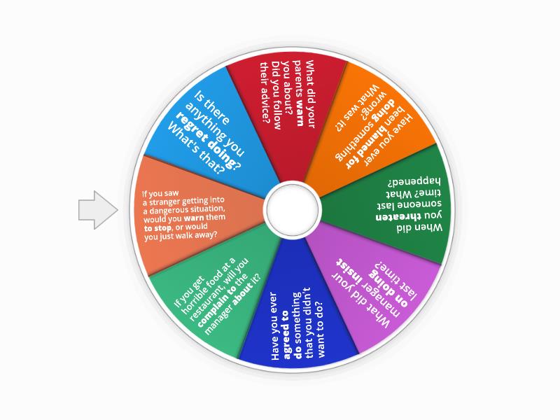 Gerund/ Infinitive Discuss - Spin the wheel