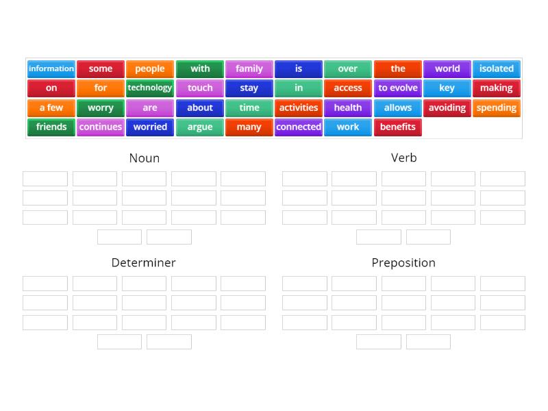 English Syntax - Group sort