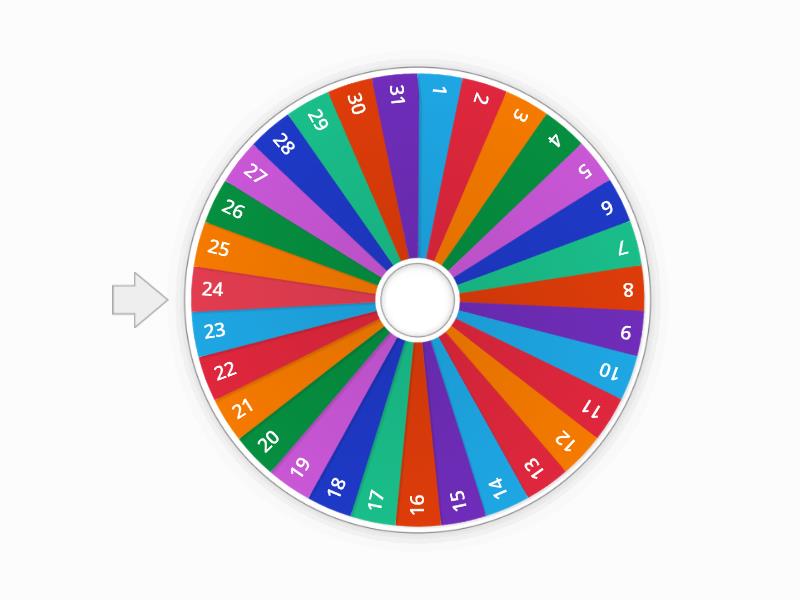 Ordinal Numbers - Spin the wheel