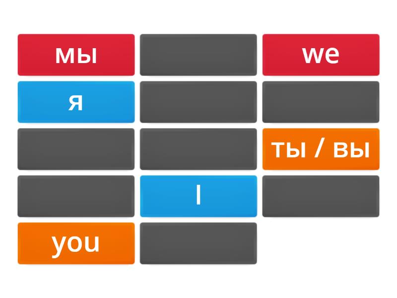 Спотлайт 2 местоимения