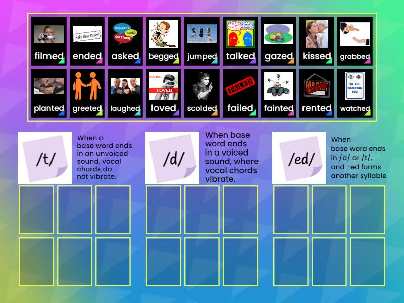 Three Sounds of -ED - Group sort