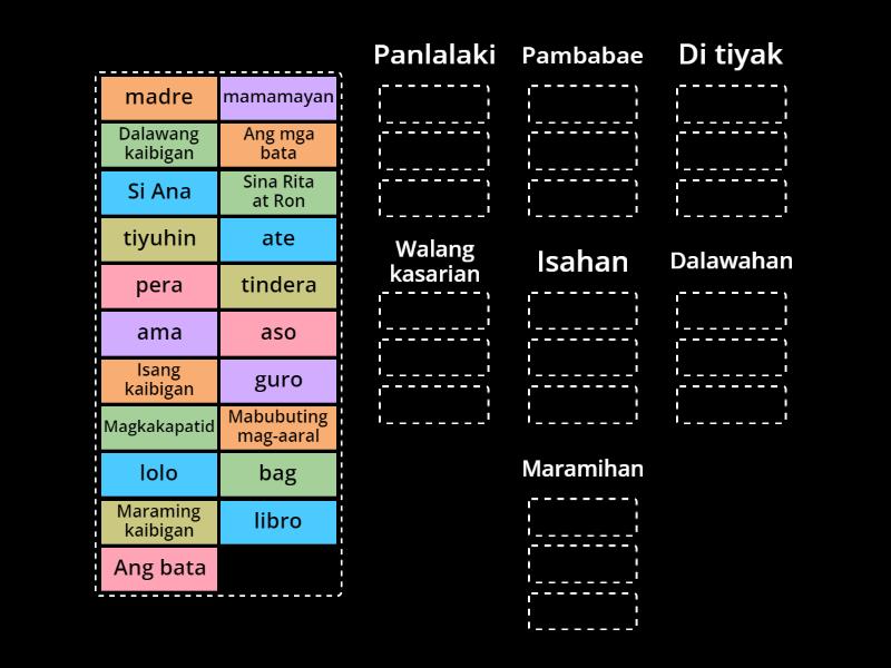 Kasarian at Kailanan ng Pangngalan - Classificação em grupos