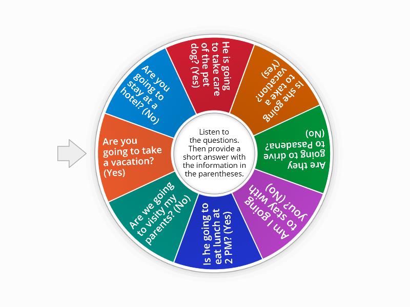 Speaking Practice - Spin the wheel