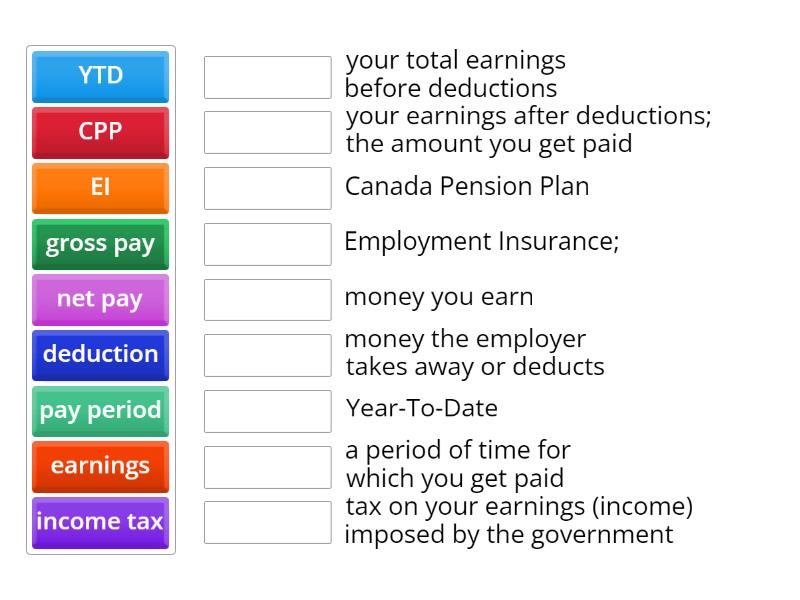 Are Personal Days Paid In Ontario