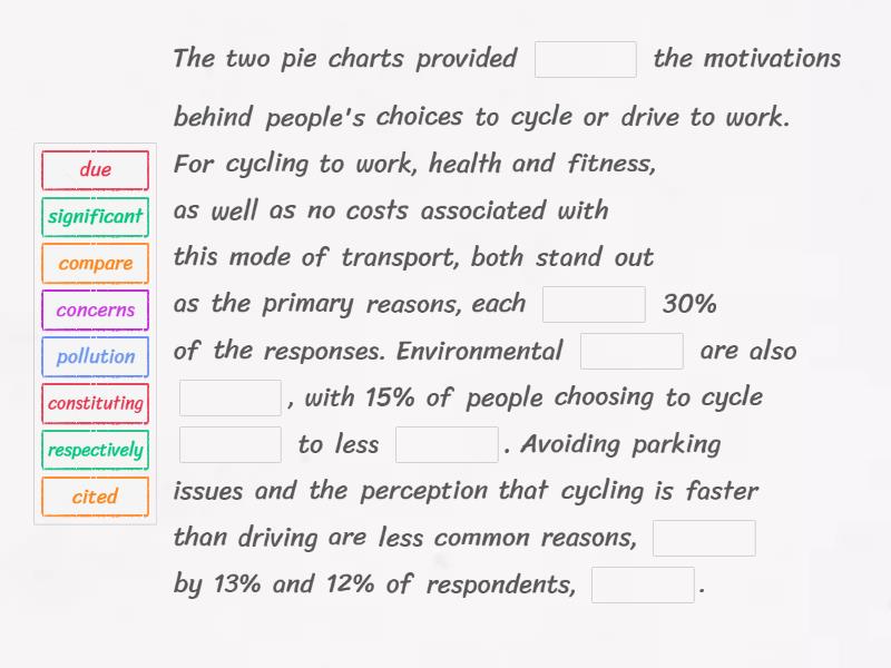 TASK 1 IELTS pie chart Completar la frase