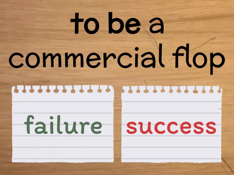 Failure or success quiz