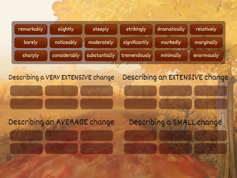 IB_WT1_Adverbs of degree - Group sort