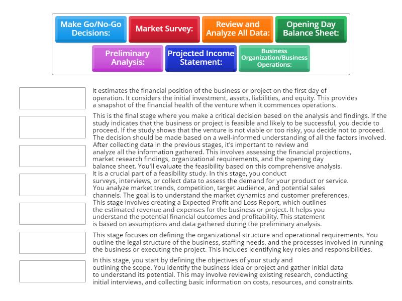 A suggested plan how to conduct a feasibility study - Match up