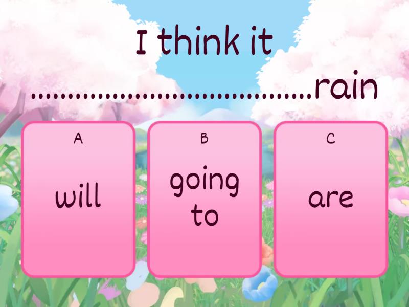 Going To And Will Cuestionario