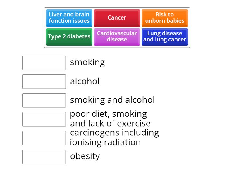 Lifestyle and non-communicable diseases - Match up