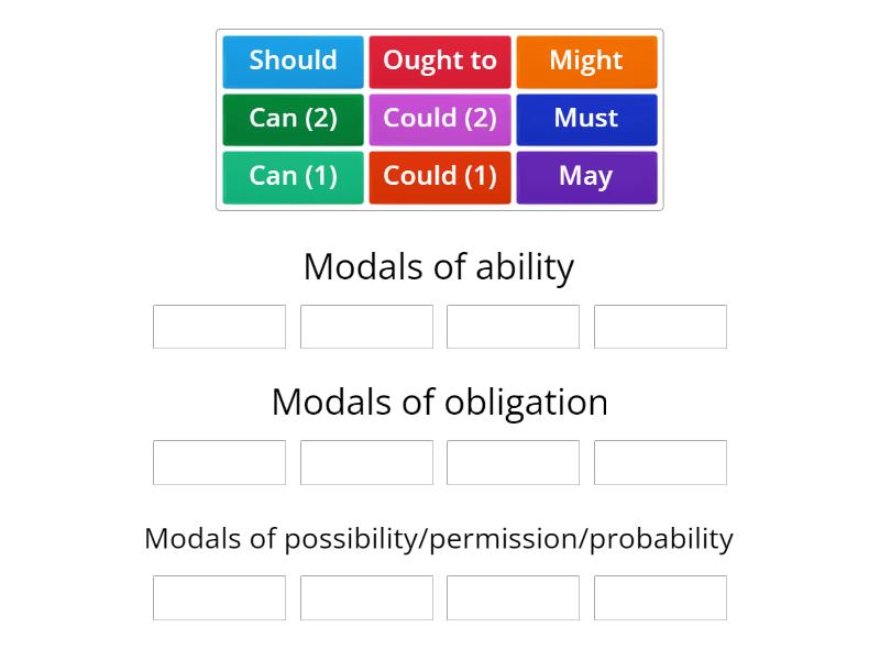 Modal verbs - Group sort