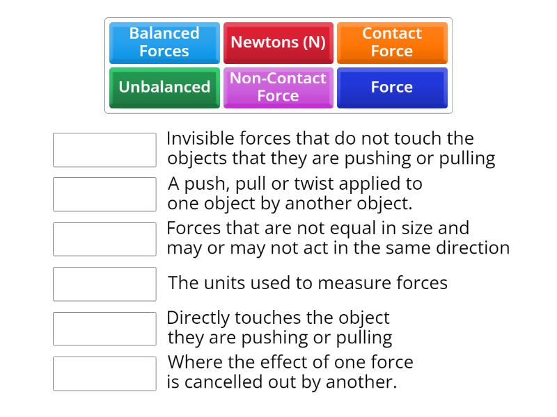 What is a Force? - Match up