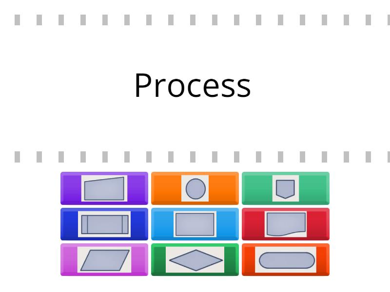 Symbol : Flowchart - Find the match