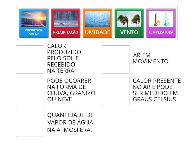 FENOMENOS NATURAIS QUE ALTERAM O TEMPO ATMOSFERICO - Associação