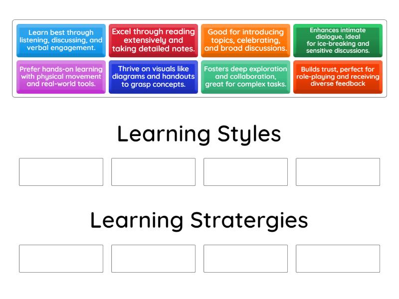 Learning Styles & Learning Stratergies - Group sort
