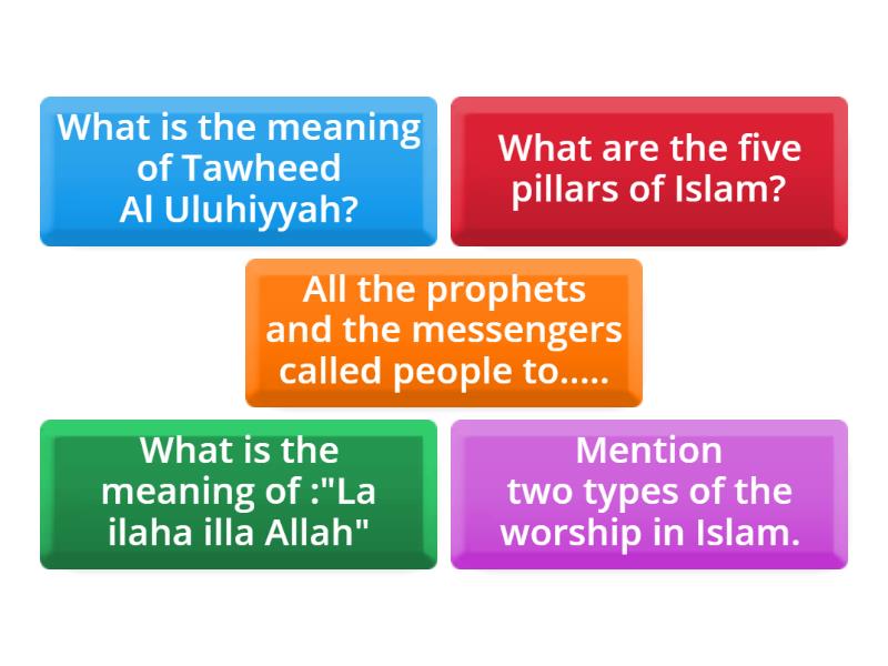 Tawheed Al Uluhiyyah - Flip tiles