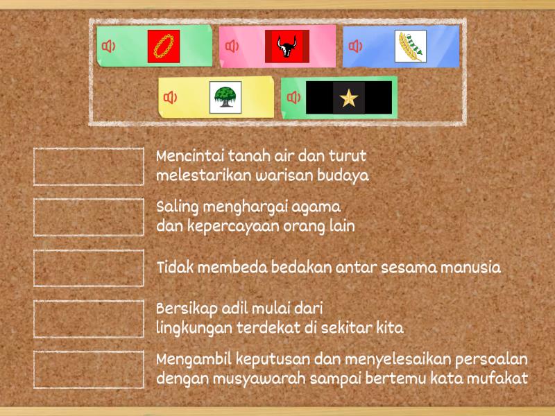 Makna Simbol Nilai Nilai Pancasila