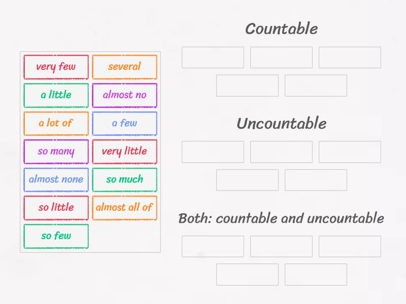 Quantifiers with uncountable and uncountable nouns. Redesigned by ...