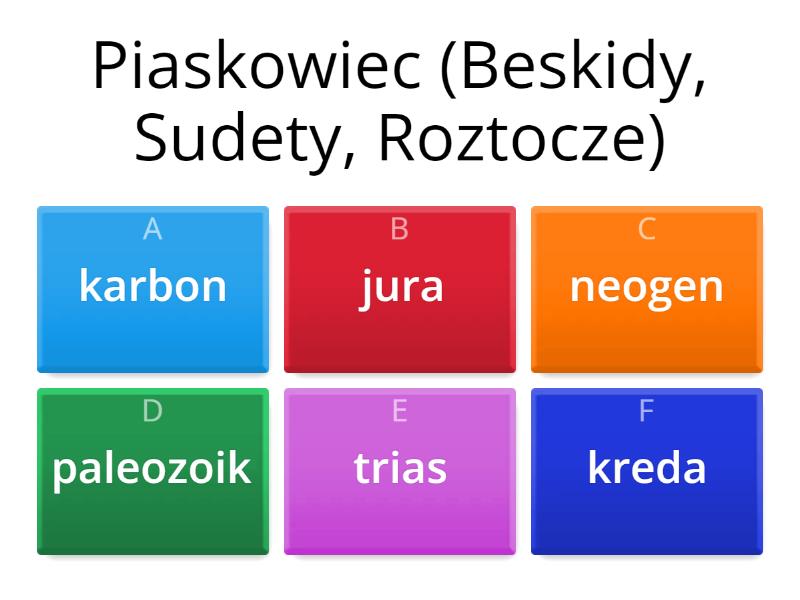 Surowce Mineralne W Polsce Quiz Surowce mineralne w Polsce (czas powstania): - Quiz
