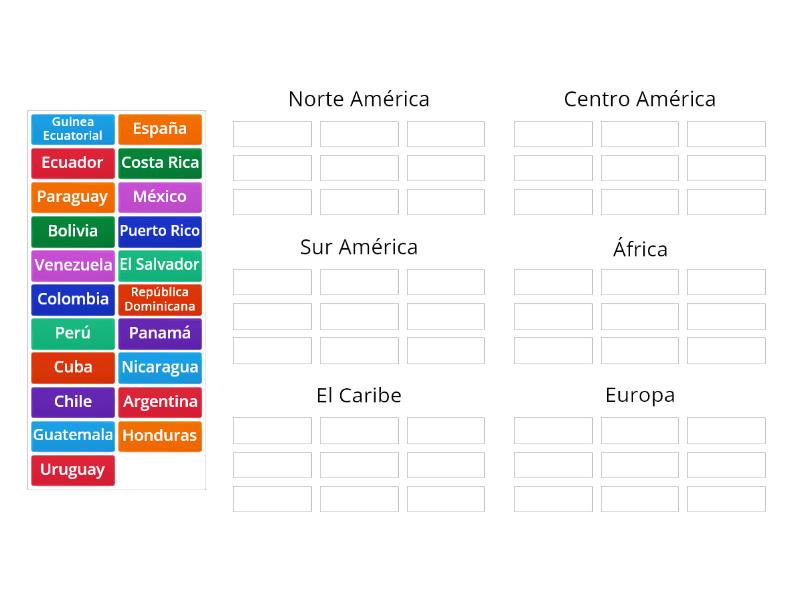 Los 21 Paises Hispanos Ordenar Por Grupo