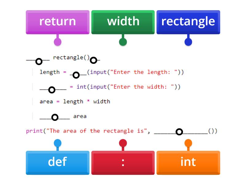 Subroutine Function Python - Labelled diagram