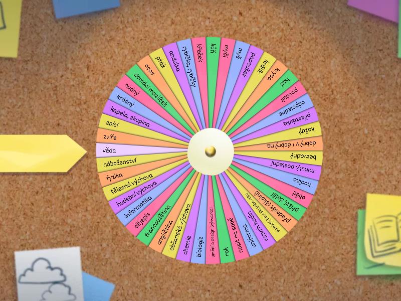 Project 1 Unit 3cd Vocabulary Spin The Wheel