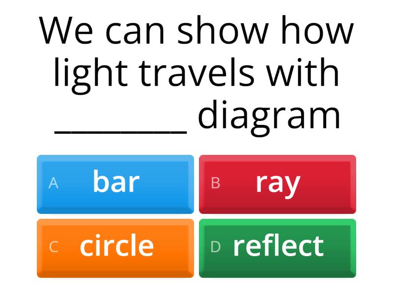 LIGHT _ P4 SCIENCE - Cuestionario
