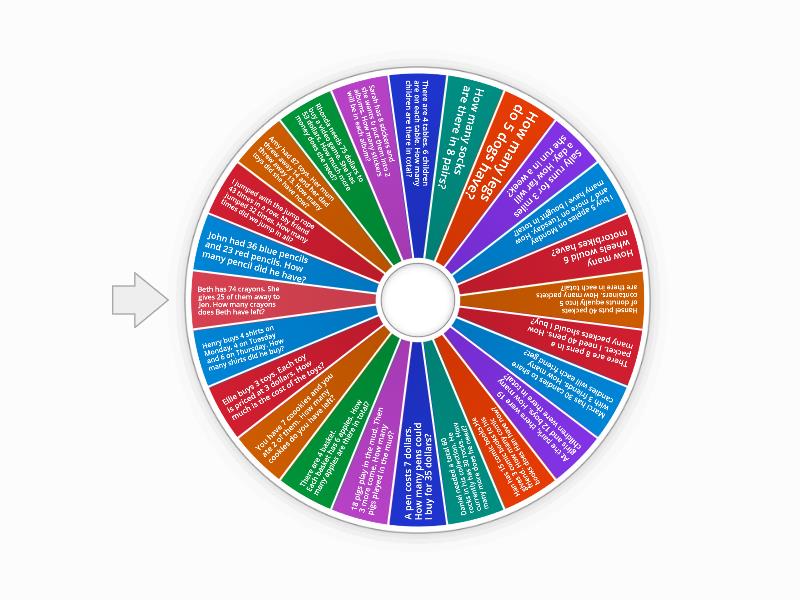2nd Grade Math - Spin the wheel