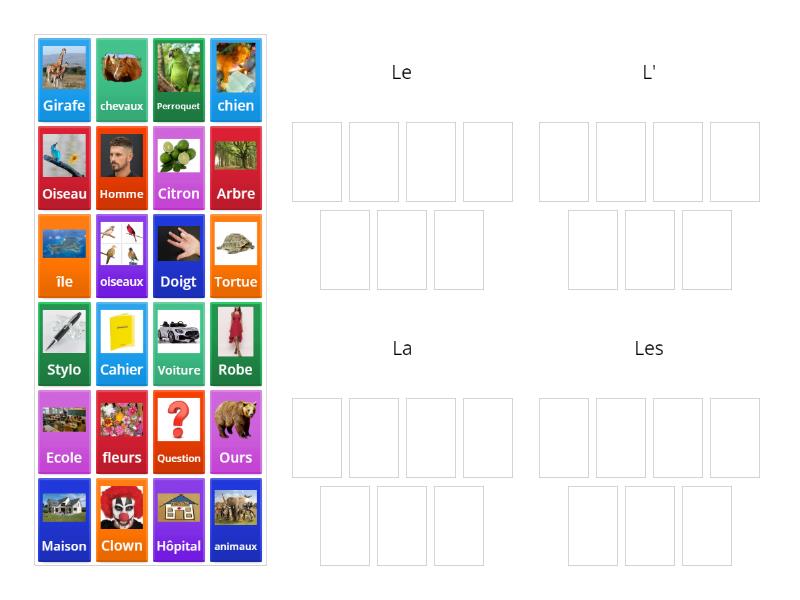 Les articles définis - Group sort