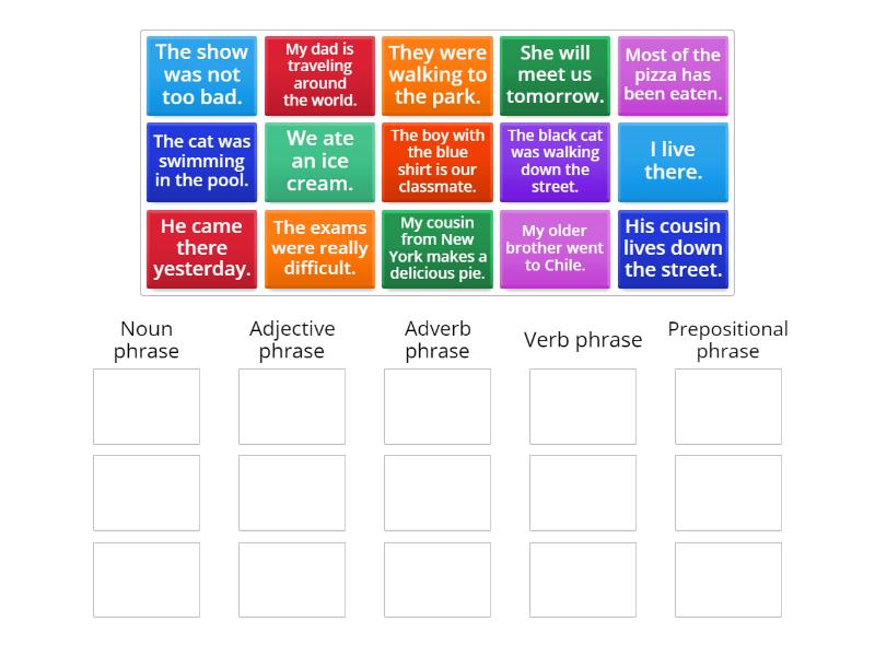 types of phrases linguistics