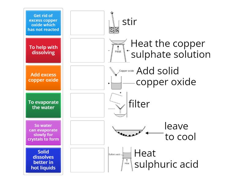 Making a soluble salt - Match up